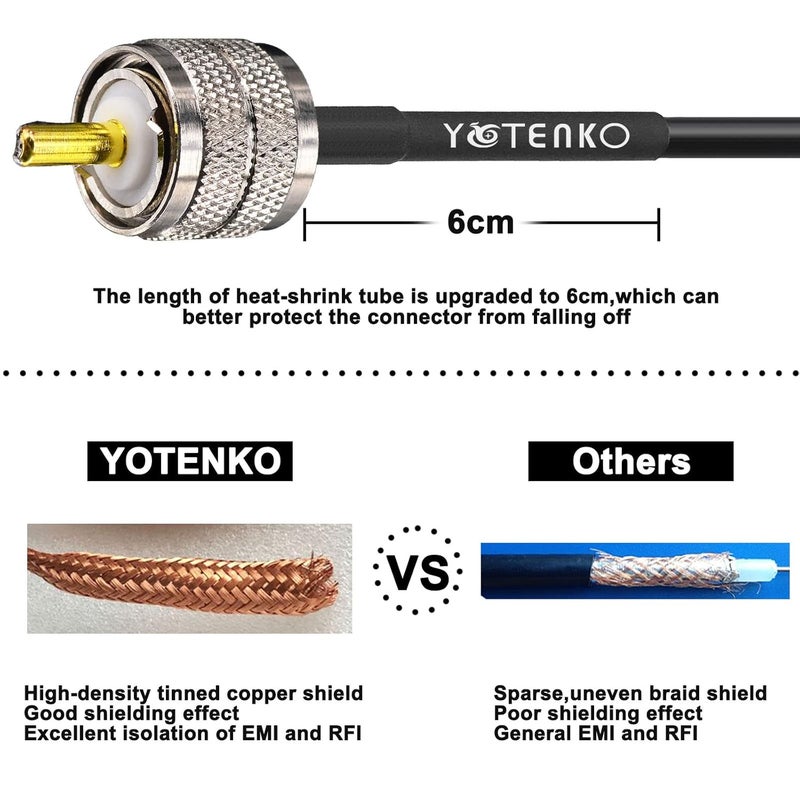 YOTENKO CB Coax Cable,RG58 Coaxial Cable 13Ft,UHF PL259 Male to Male Cable + UHF SO239 Female to SMA/UHF/BNC Adapter 4-Pack for CB Radio Antenna,Ham Radio,SWR Meter,HF Radio - Image 3